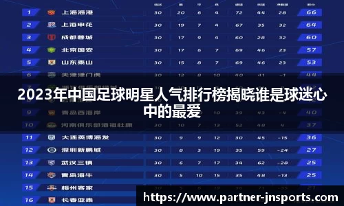 2023年中国足球明星人气排行榜揭晓谁是球迷心中的最爱